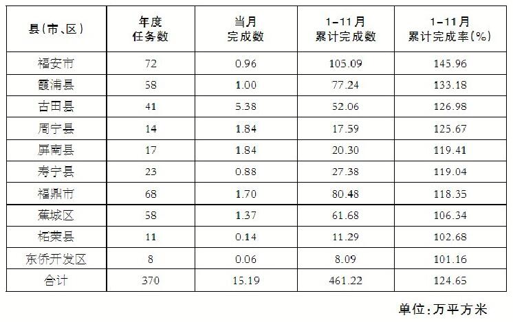 QQ截图20171218083707